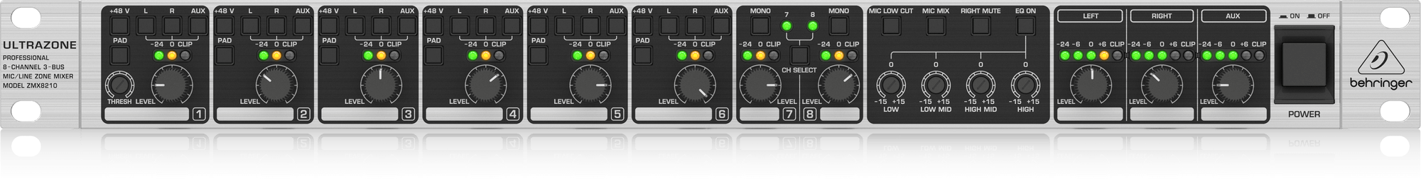 ZMX8210