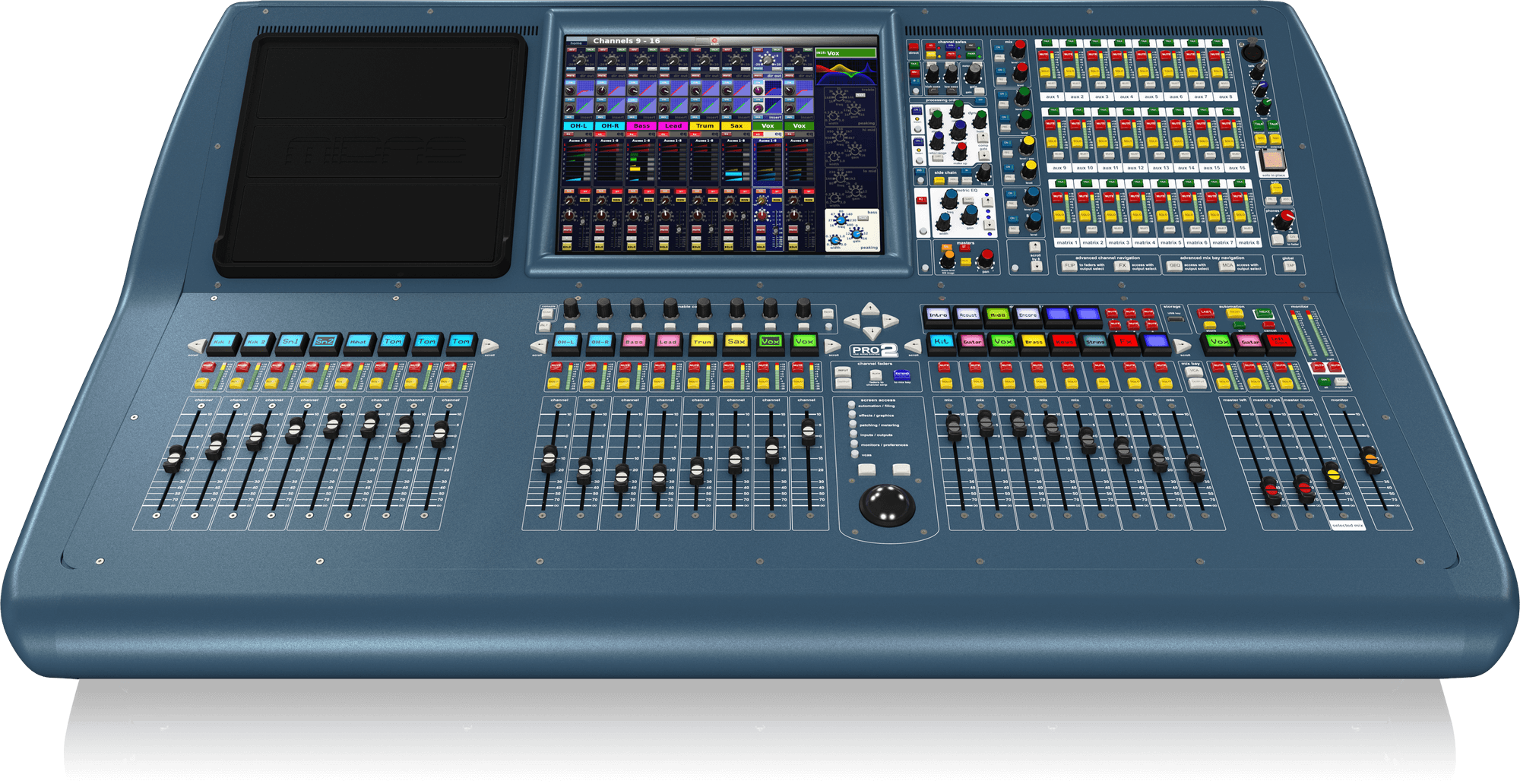 PRO2-CC-IP