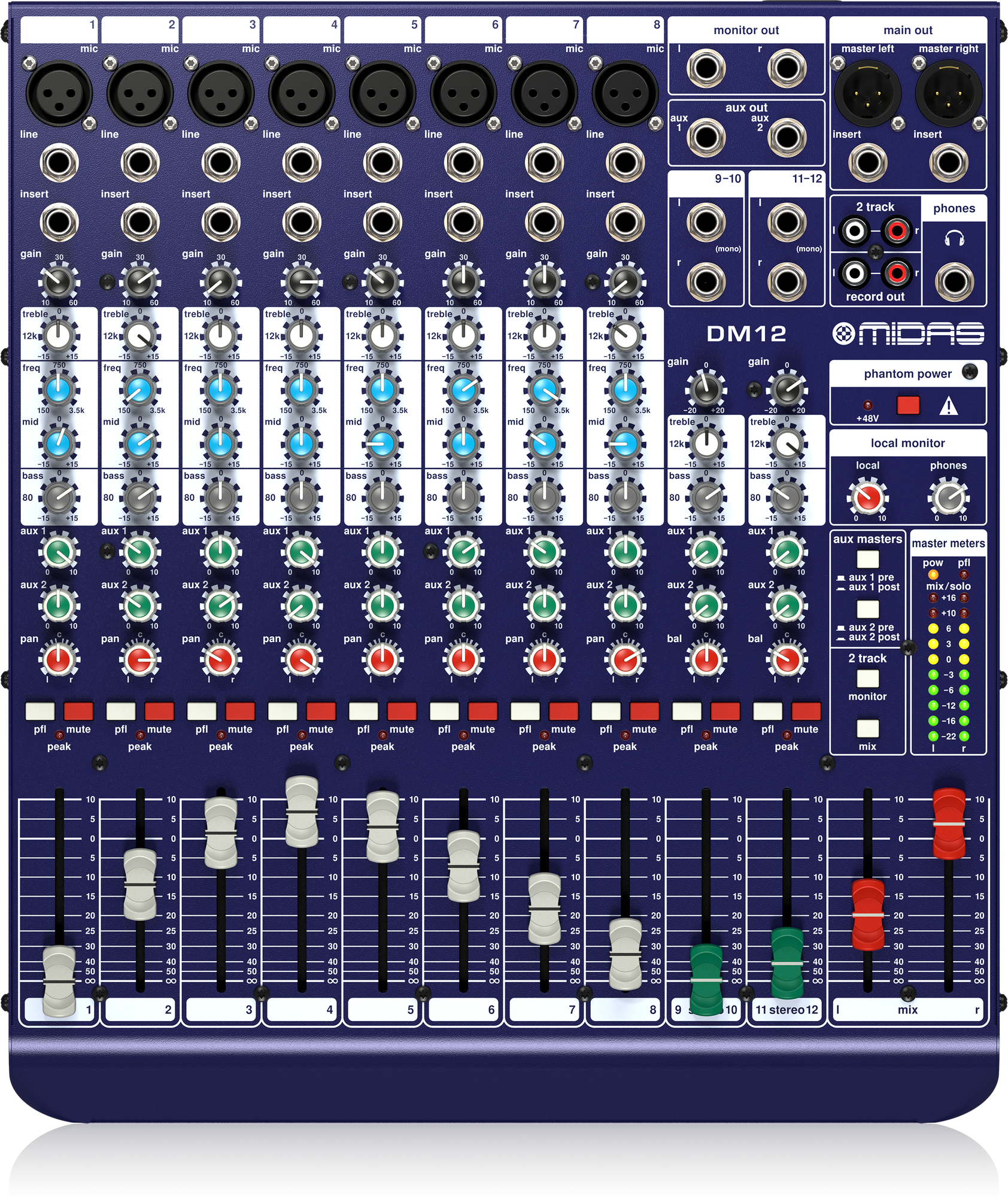 DM12