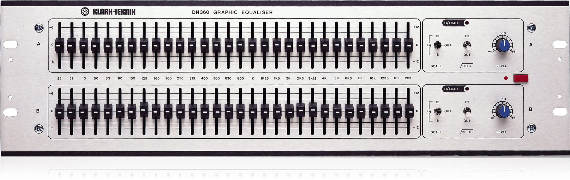 DN360