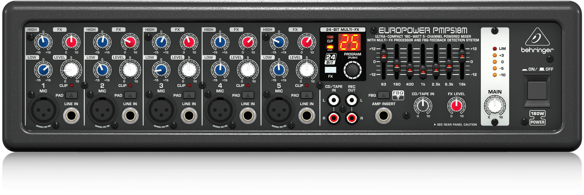 PMP518M