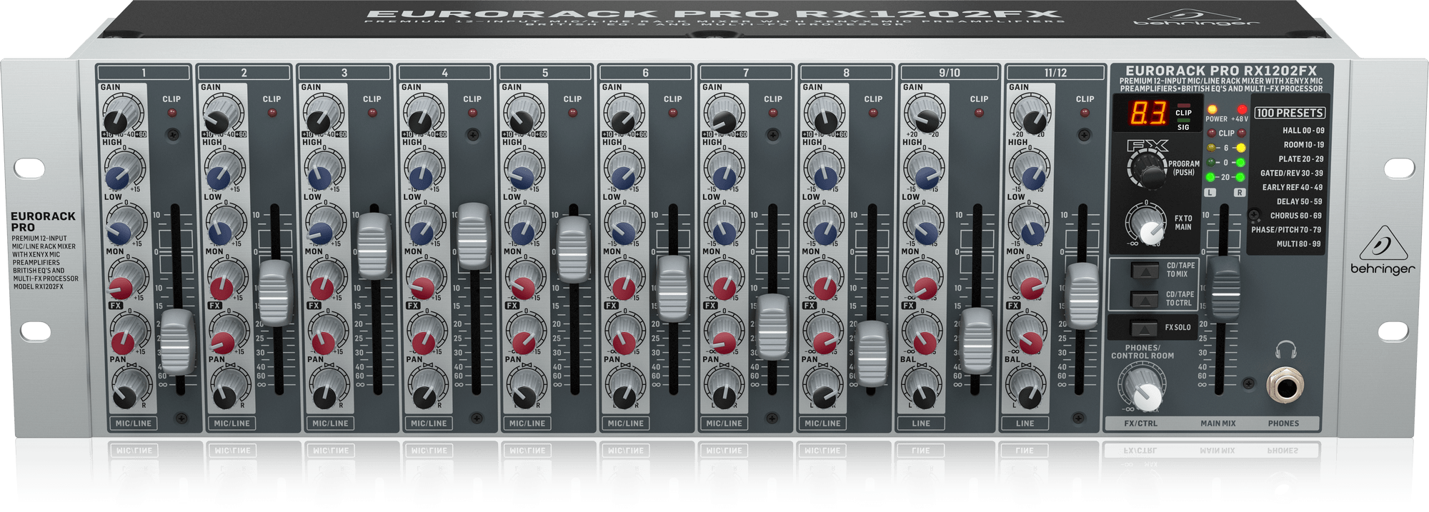 RX1202FX V2