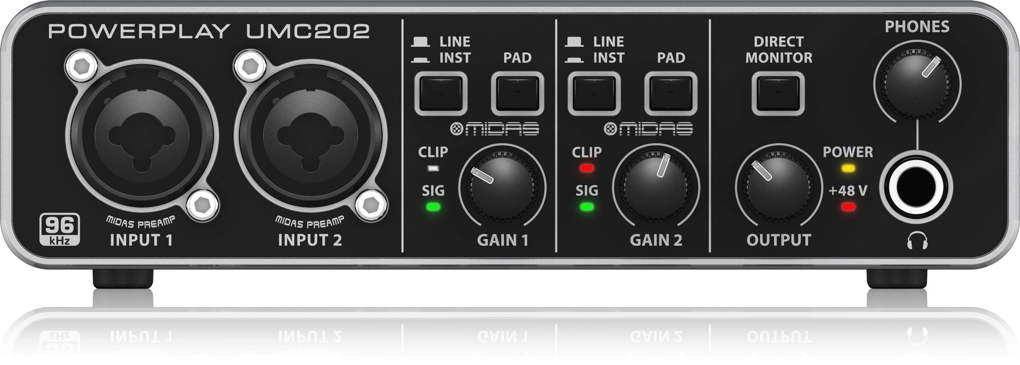 UMC202