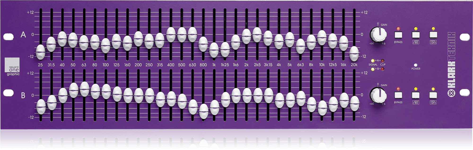 SQ1G