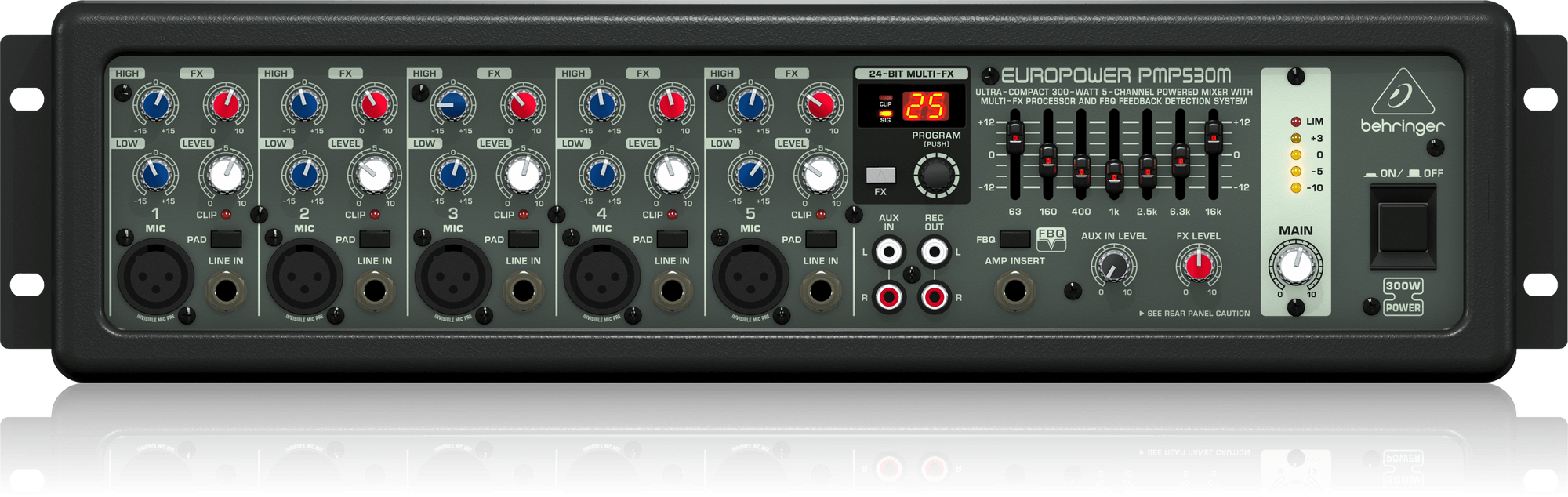 PMP530M
