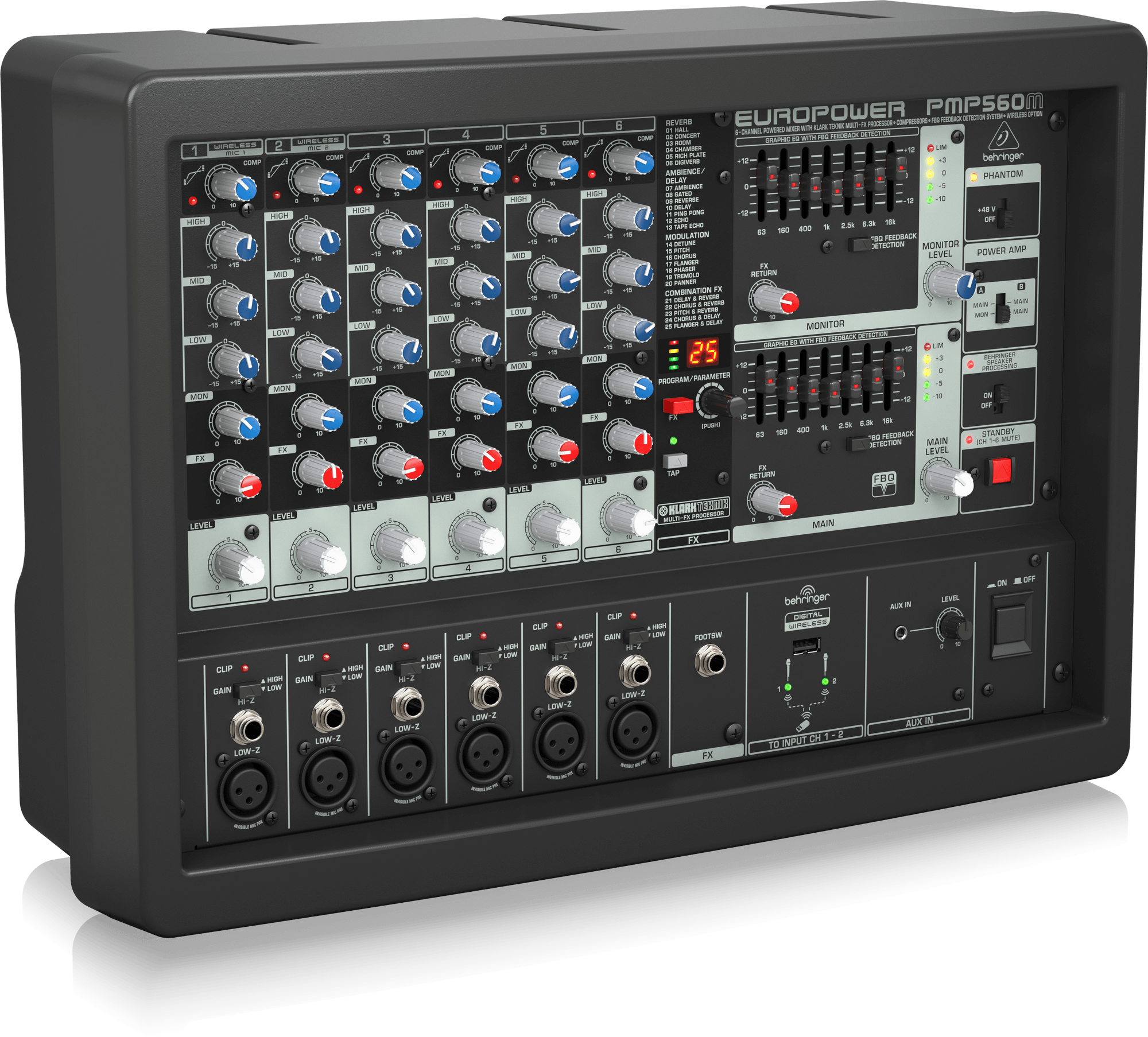 PMP560M