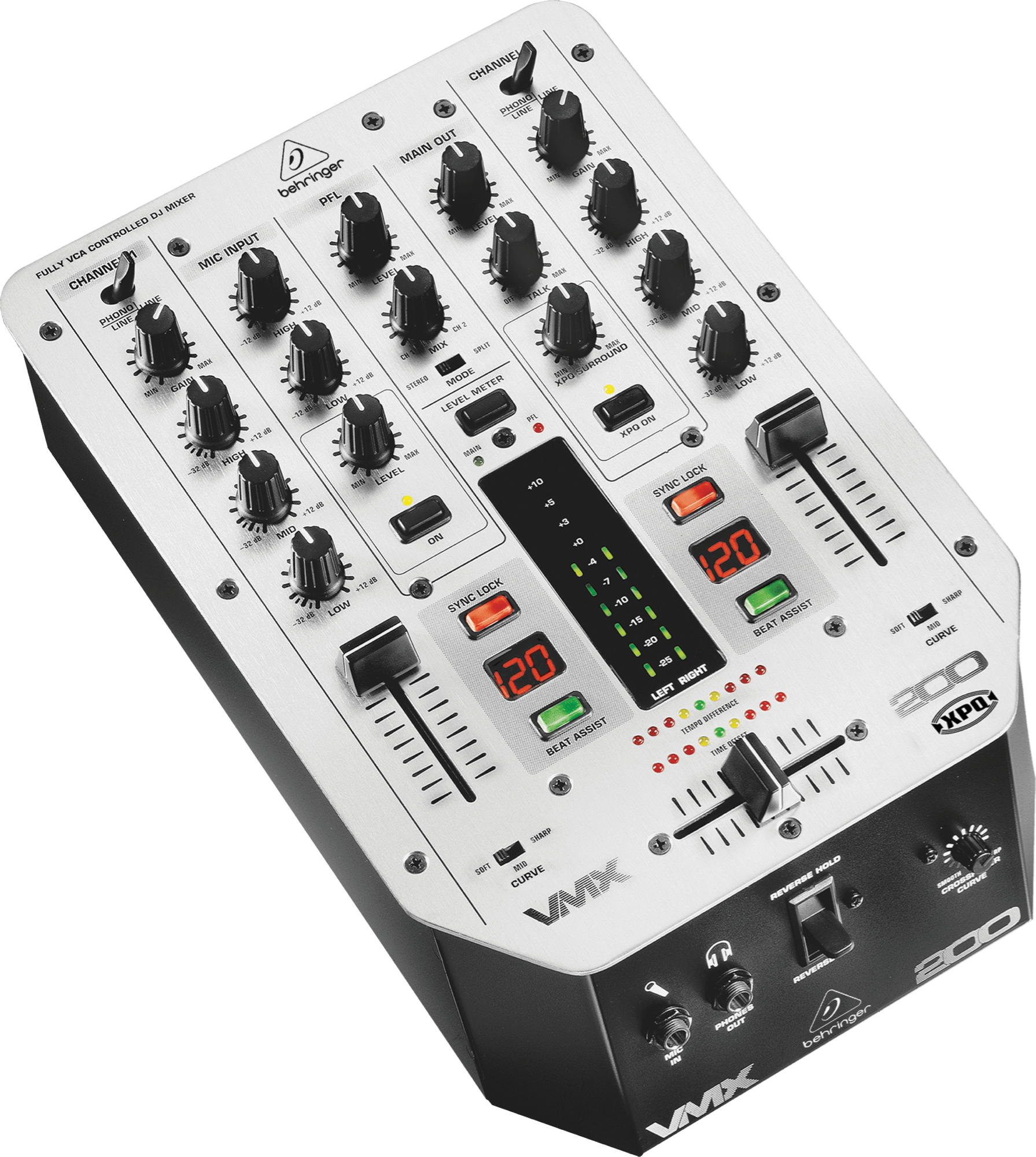 VMX200